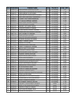 SS 2nd Semester Placement 2016 (New).pdf